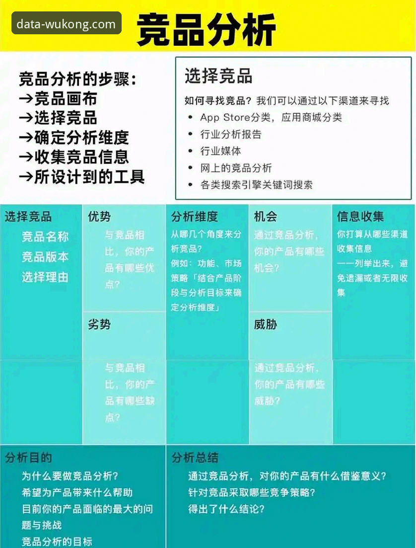 揭秘！体育竞品数据如何对比功能详解：你绝对不知道的分析利器